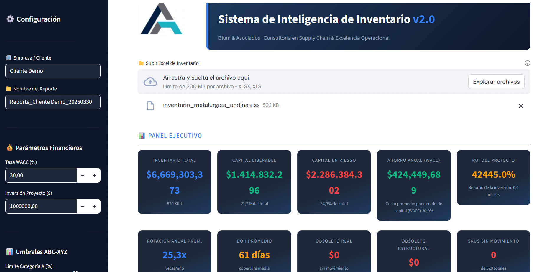 Pantalla del sistema